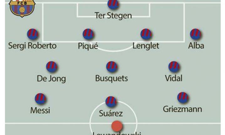 Przewidywane XI na mecz Barcelona - Bayern!